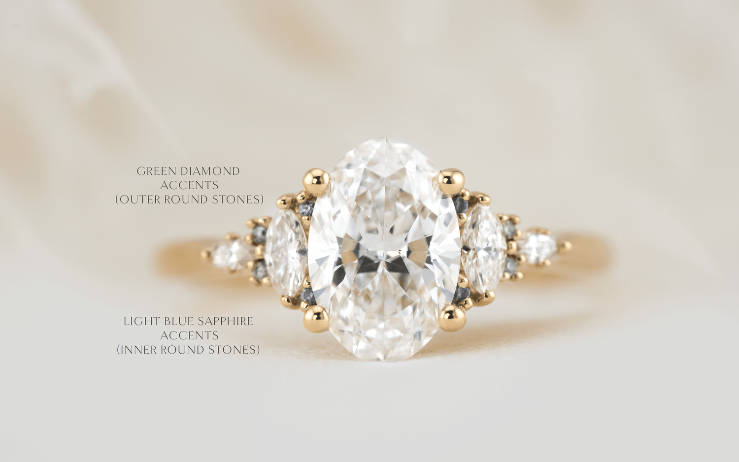 The Maeve Ring | Oval Diamond