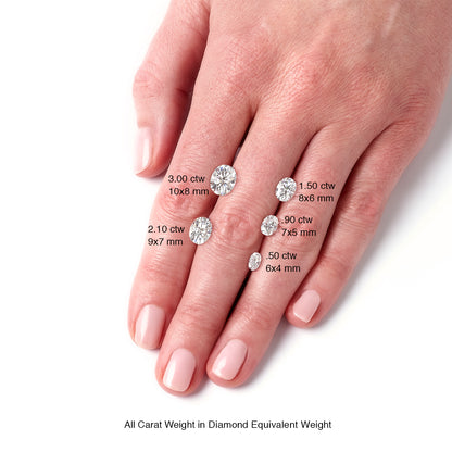 The Sura Moissanite Ring - Lavender Creek Gems 